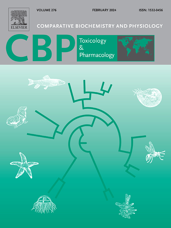 Go to journal home page - Comparative Biochemistry and Physiology Part C Toxicology & Pharmacology